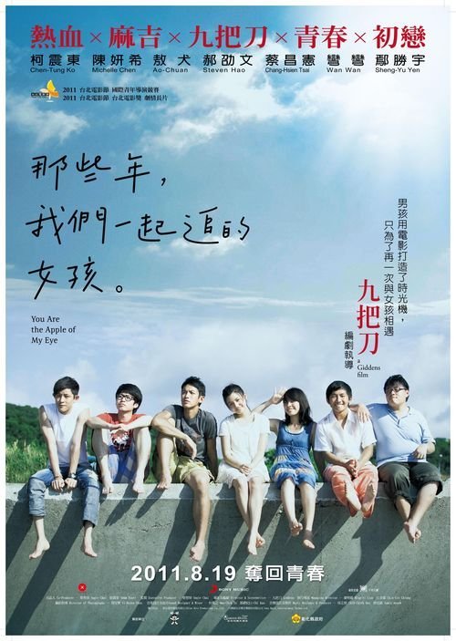 高仿奥格拉拉.拉科塔学院文凭